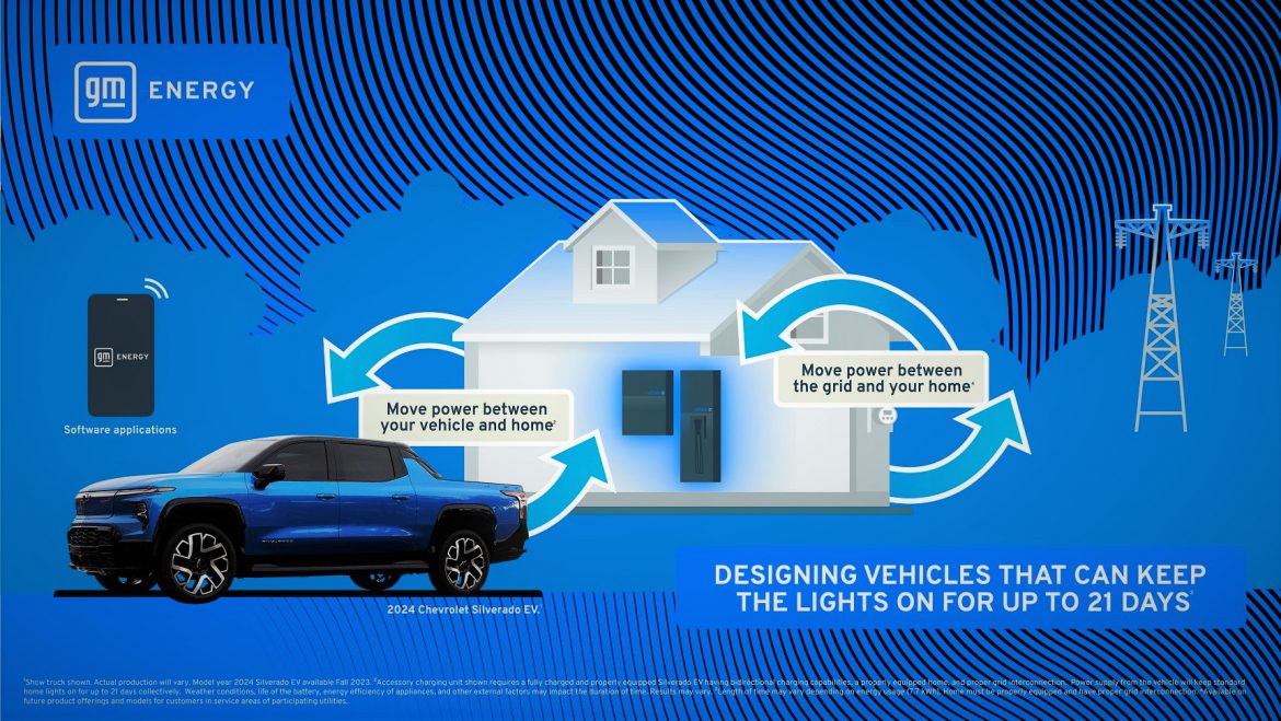 GM Energy pentru clienții rezidențiali vor permite utilizarea tehnologiei de încărcare bidirecțională de la vehicul la casă (V2H)