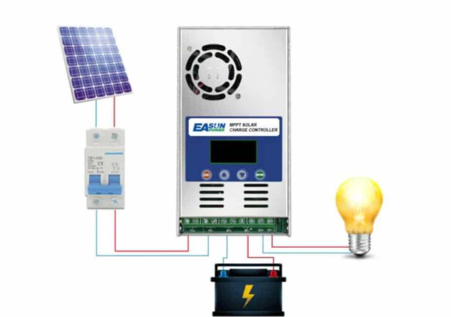 Ghidul complet pentru remedierea problemelor la controlerele de încărcare solară
