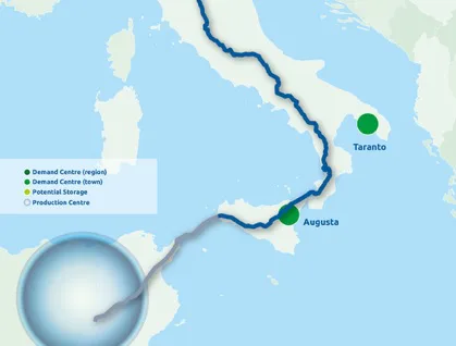 Cinci țări semnează declarația de continuare a proiectului Coridorul de Hidrogen de Sud: conductă de hidrogen de 3.300 km din Africa către Europa