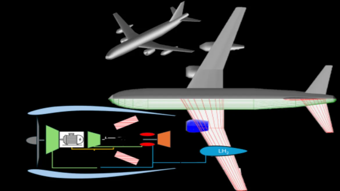 NASA acordă grant NIAC 2025 pentru proiectul Hydrogen Hybrid Power for Aviation HY2PASS