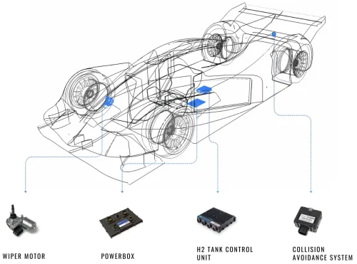 Bosch prezintă conceptul H2 pentru viitorul motorsportului la 24 de ore de la Le Mans