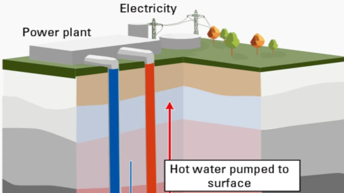 Energia geotermală din Marele Bazin al Nevadei ar putea produce electricitate pentru SUA